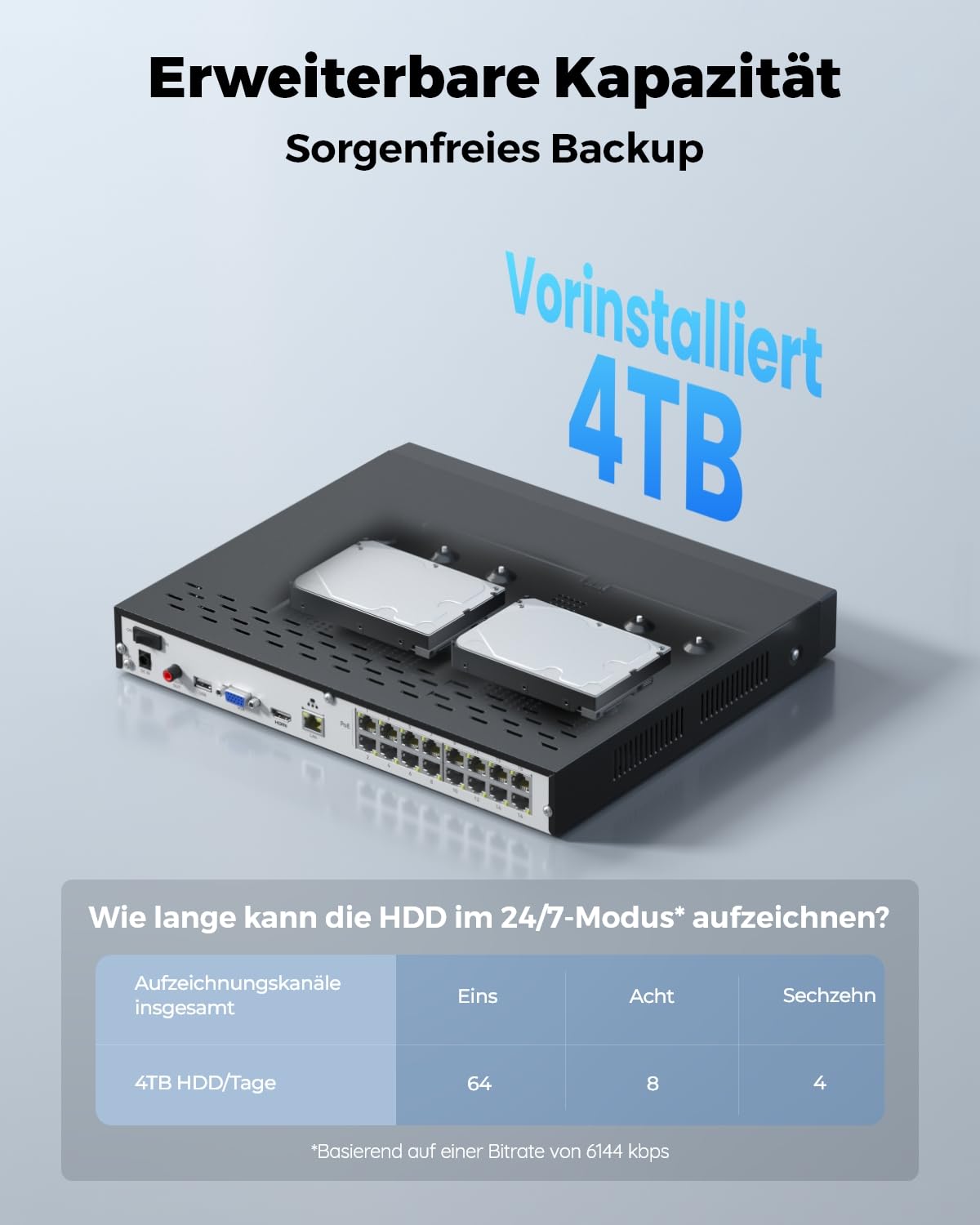 16-Kanal-PoE-NVR Überwachungsrekorder mit 4TB HDD, 16 PoE-Ports und bis zu 16TB Speicher