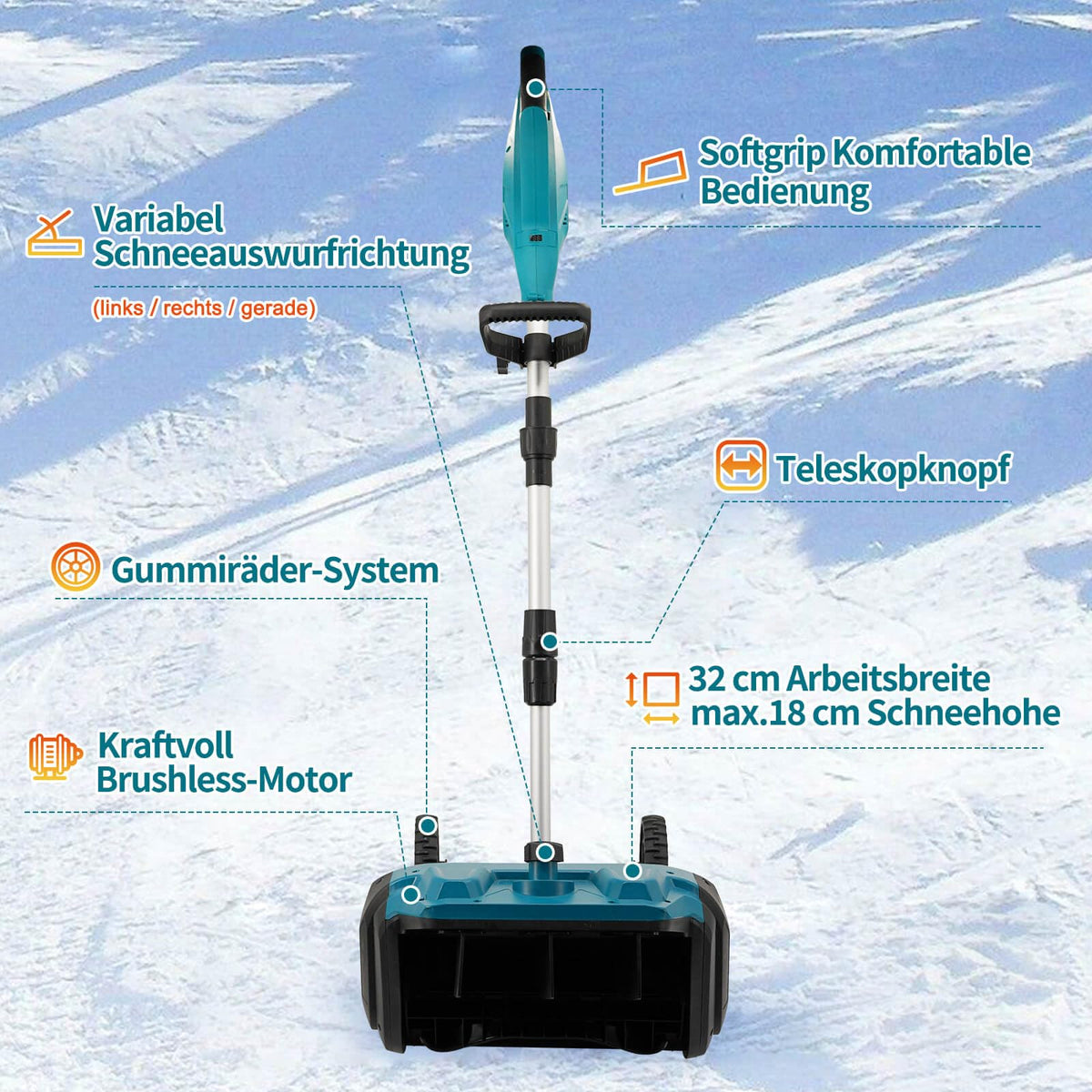 Akku-Schneefräse für Makita 18V Akku, 1000W Bürstenlos mit Rollen, 32 cm Arbeitsbreite und 18 cm Schneehöhe