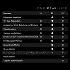 Aktivitätstracker mit 12-monatiger Mitgliedschaft, Gesundheits- und Fitness-Tracker mit Schlaftracking und personalisiertem Coaching