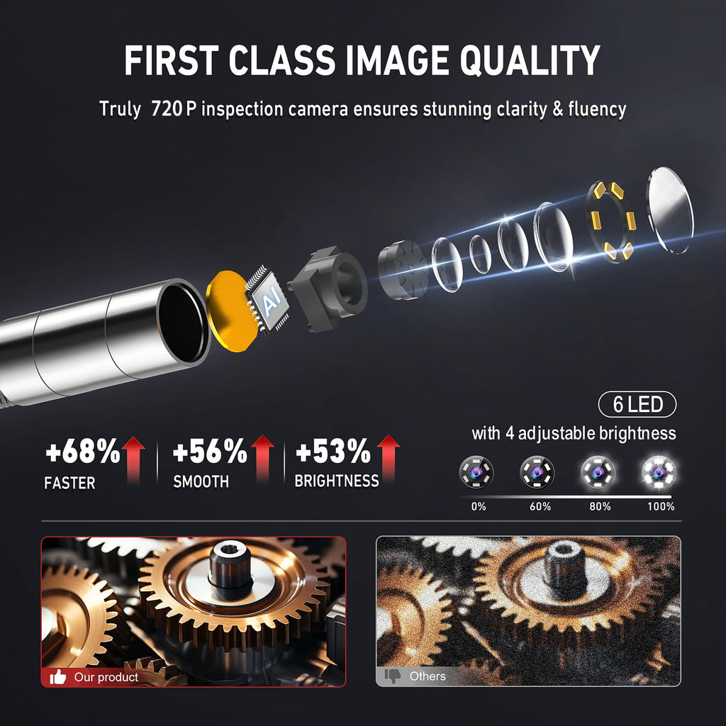 Endoskopkamera 6,2 mm mit 360° drehbarer Sonde LED-Licht 720p Videoauflösung Makrofokus 20–100 mm Joystick-Steuerung