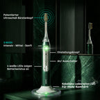 Ultraschall-Zahnbürste für Hunde mit 3 Reinigungsmodi, geräuschlos und vibrationsfrei, 14 Tage Akkulaufzeit, Set mit 2 Aufsätzen, Zahnpasta und