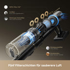 Akku-Staubsauger V20 Pro-A mit 0 mm Kantenreinigung, 24000 Pa und 210 AW Saugkraft