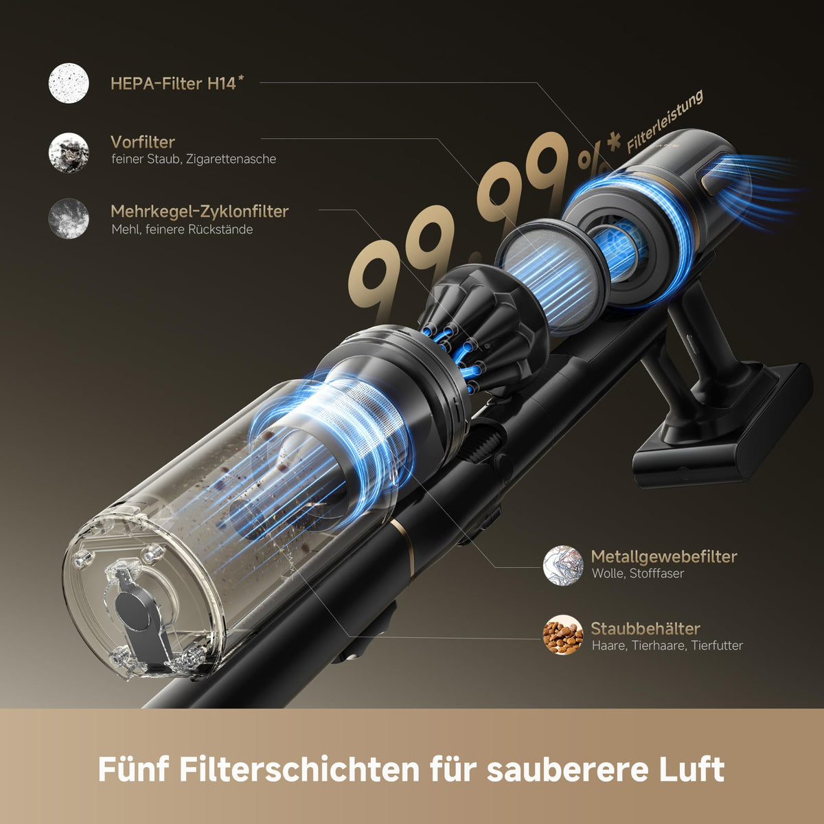 Akku-Staubsauger V20 Pro-A mit 0 mm Kantenreinigung, 24000 Pa und 210 AW Saugkraft