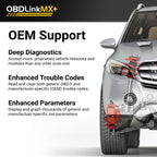 OBD2 Bluetooth Scanner für iPhone, Android und Windows, Diagnoseadapter für FORScan, BimmerCode und Torque