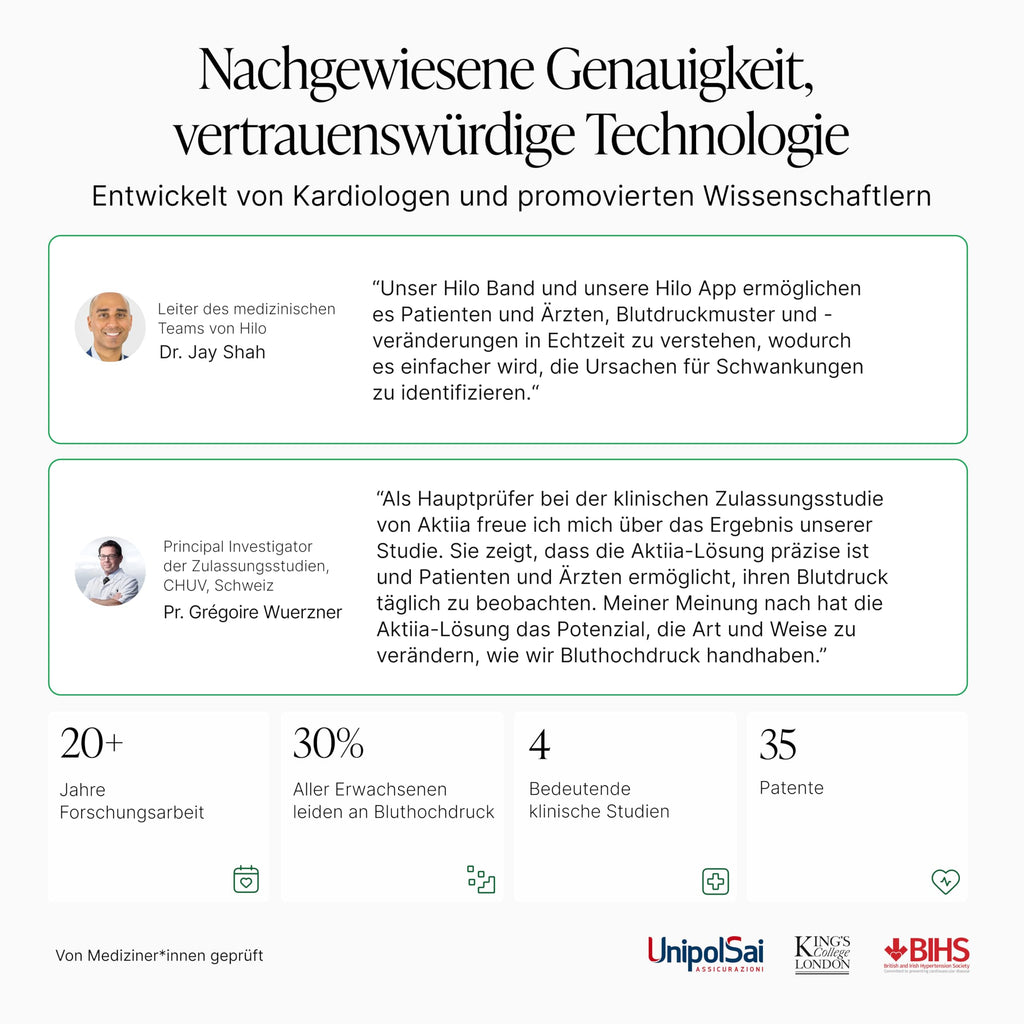 Blutdruckmessarmband mit Photosensor 24/7 Blutdrucküberwachung App-Analyse IP68 15 Tage Akkulaufzeit inklusive 12 Monate Abo