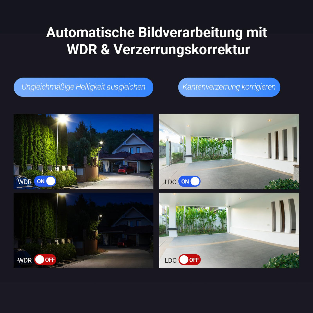 Video-Türsprechanlage 4K mit 8 Zoll Touchscreen 2-Wege-Audio 7-in-1-Zutrittskontrolle Gesicht Handfläche RFID QR-Code Passwort