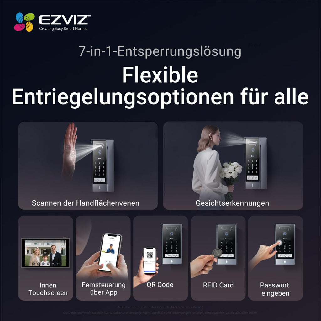 Video-Türsprechanlage 4K mit 8 Zoll Touchscreen 2-Wege-Audio 7-in-1-Zutrittskontrolle Gesicht Handfläche RFID QR-Code Passwort