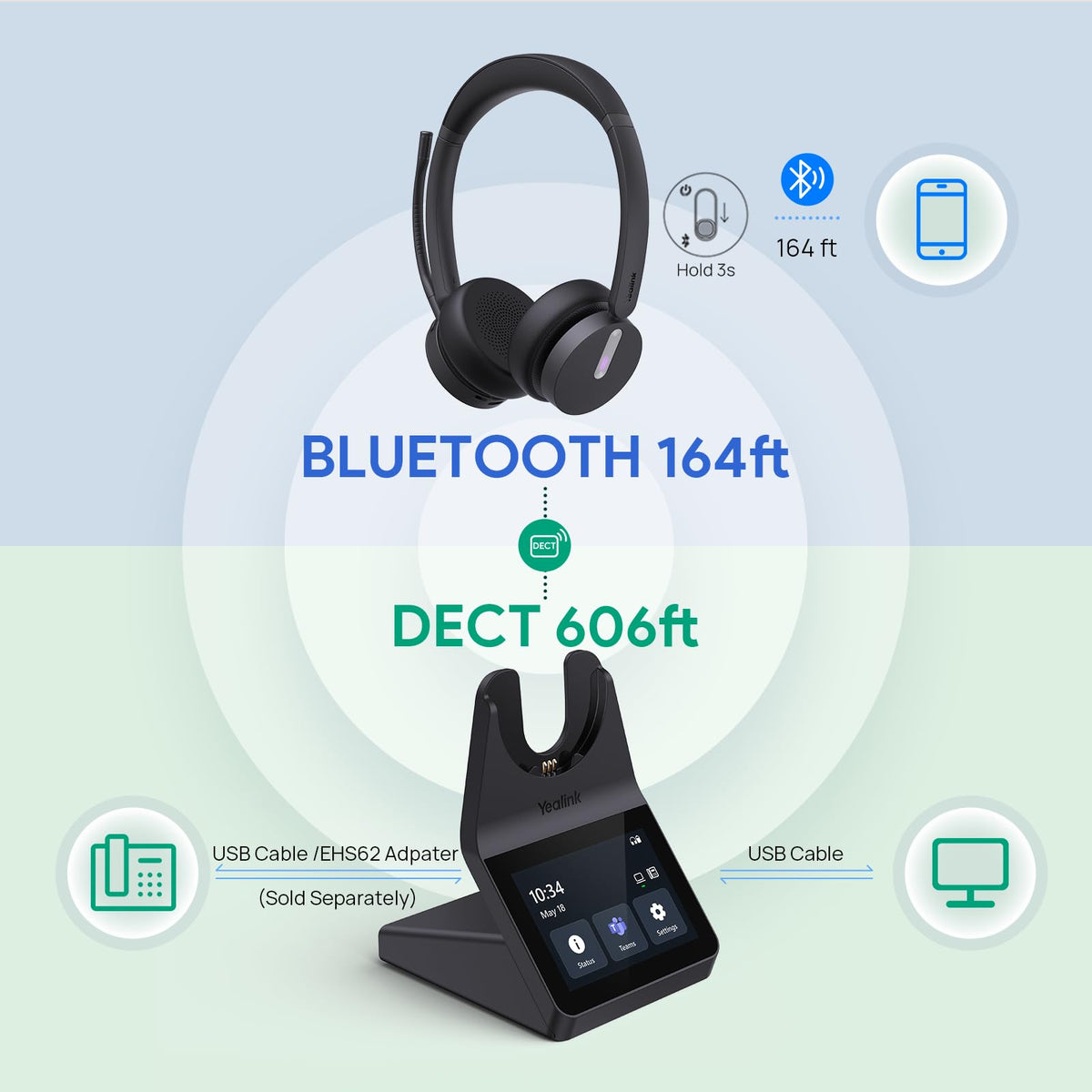 Kabelloses DECT-Büro-Headset WH64 Pro mit 3,5-Zoll-Touchscreen-Basisstation und Bluetooth