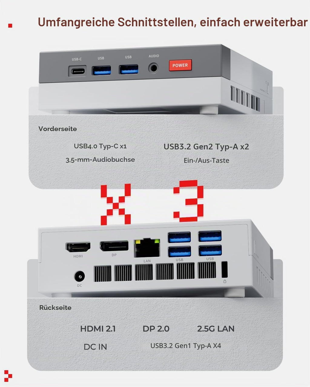 Mini-PC Retro X3 AMD Ryzen 7 H 255 8 Kerne 16 Threads 16 GB LPDDR5-6400 1 TB NVMe PCIe 4.0 Radeon 780M WiFi 6E 2.5G LAN Windows 11 Pro