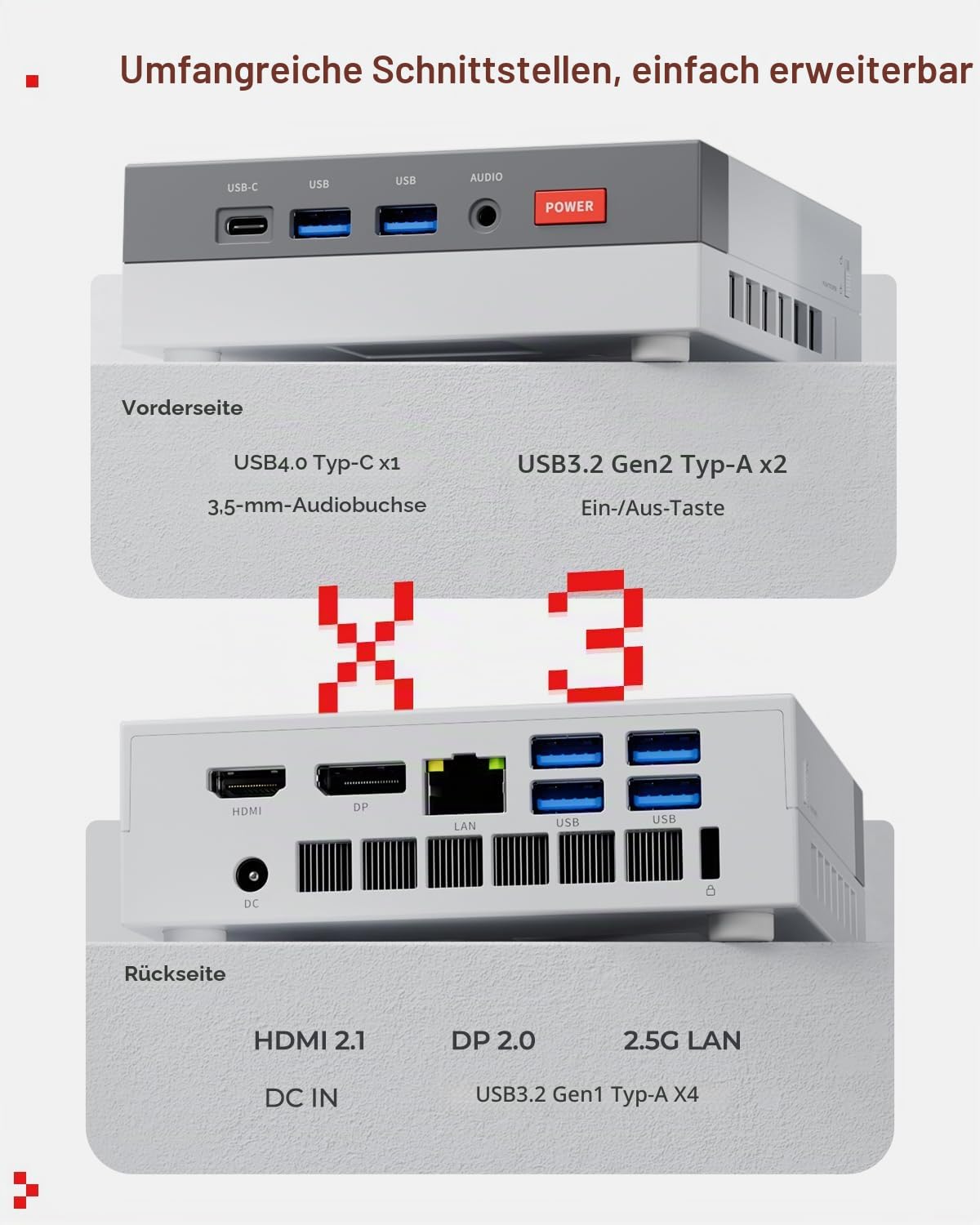 Mini-PC Retro X3 AMD Ryzen 7 H 255 8 Kerne 16 Threads 16 GB LPDDR5-6400 1 TB NVMe PCIe 4.0 Radeon 780M WiFi 6E 2.5G LAN Windows 11 Pro