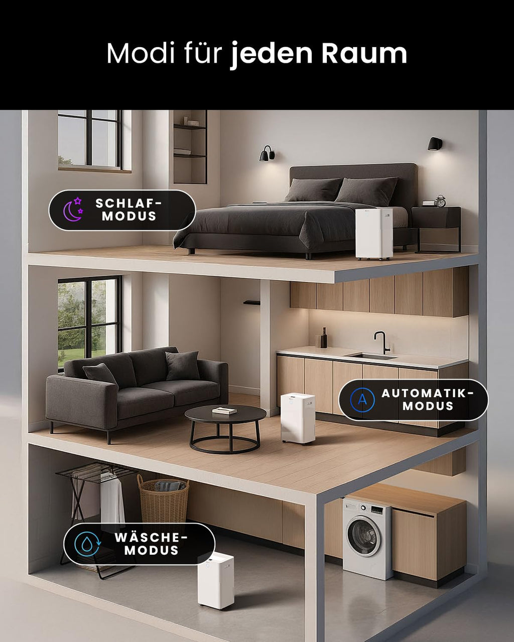 Luftentfeuchter mit WLAN & App, 20 L in 24 h, Wäschemodus, Feuchtigkeitssensor und 4 L Tank, Modell PB-D-24-WF