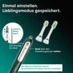 Ultraschall-Zahnbürste für Hunde mit 3 Reinigungsmodi, geräuschlos und vibrationsfrei, 14 Tage Akkulaufzeit, Set mit 2 Aufsätzen, Zahnpasta und