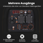 Inverter Stromerzeuger 3300W Benzin Stromgenerator 3000W Dauerleistung 230V leise für Camping und Zuhause