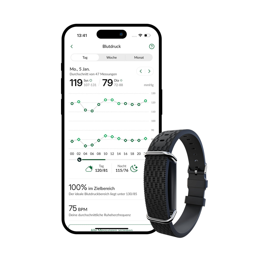 Blutdruckmessarmband mit Photosensor 24/7 Blutdrucküberwachung App-Analyse IP68 15 Tage Akkulaufzeit inklusive 12 Monate Abo