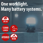 LED Baustrahler 360° Hybrid 12000lm für 18V Akku, 4 Schaltstufen, 5m Kabel, ohne Akku
