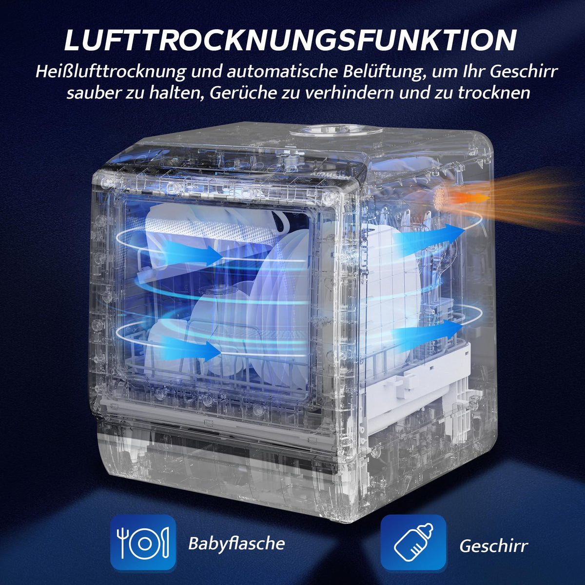 Tischgeschirrspüler mit 5+1 Programmen, 5-L-Wassertank und 360°-Reinigung, 45,8 cm breit