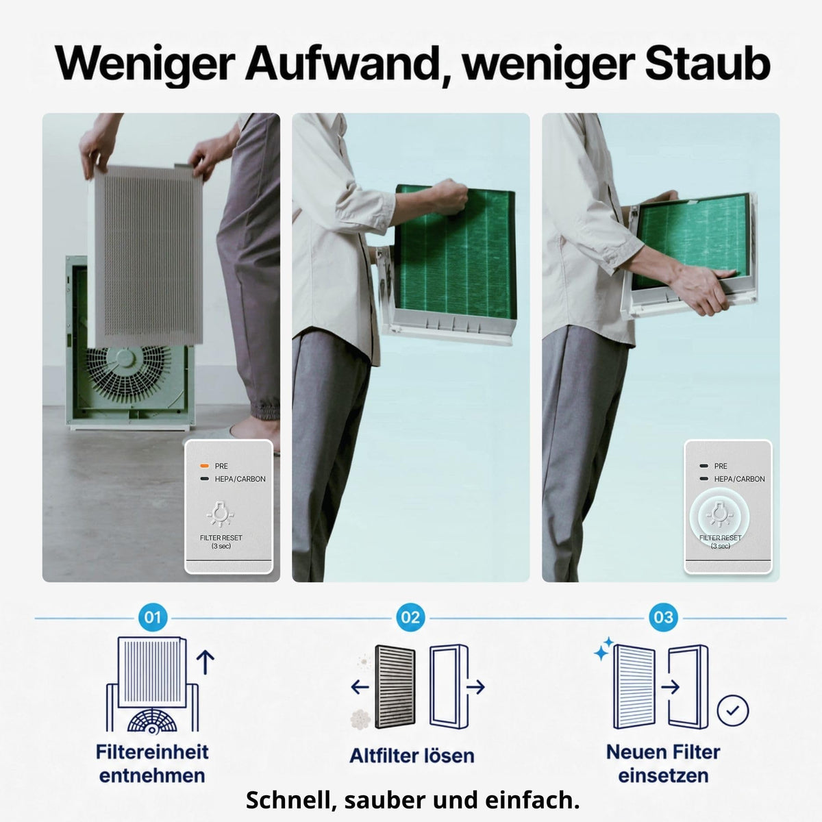 Luftreiniger für Schlafzimmer und Allergiker AIRMEGA 150 mit HEPA-Filter, 281 m³/h CADR, weiß