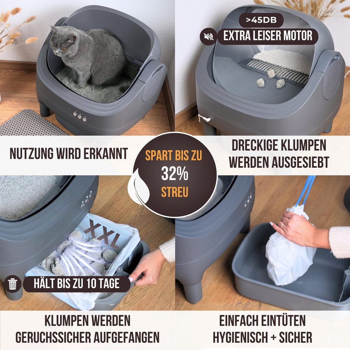 Selbstreinigendes Katzenklo XXL mit 15-Liter-Behälter und App-Steuerung, offenes elektrisches Katzenklo für Mehrkatzen-Haushalte
