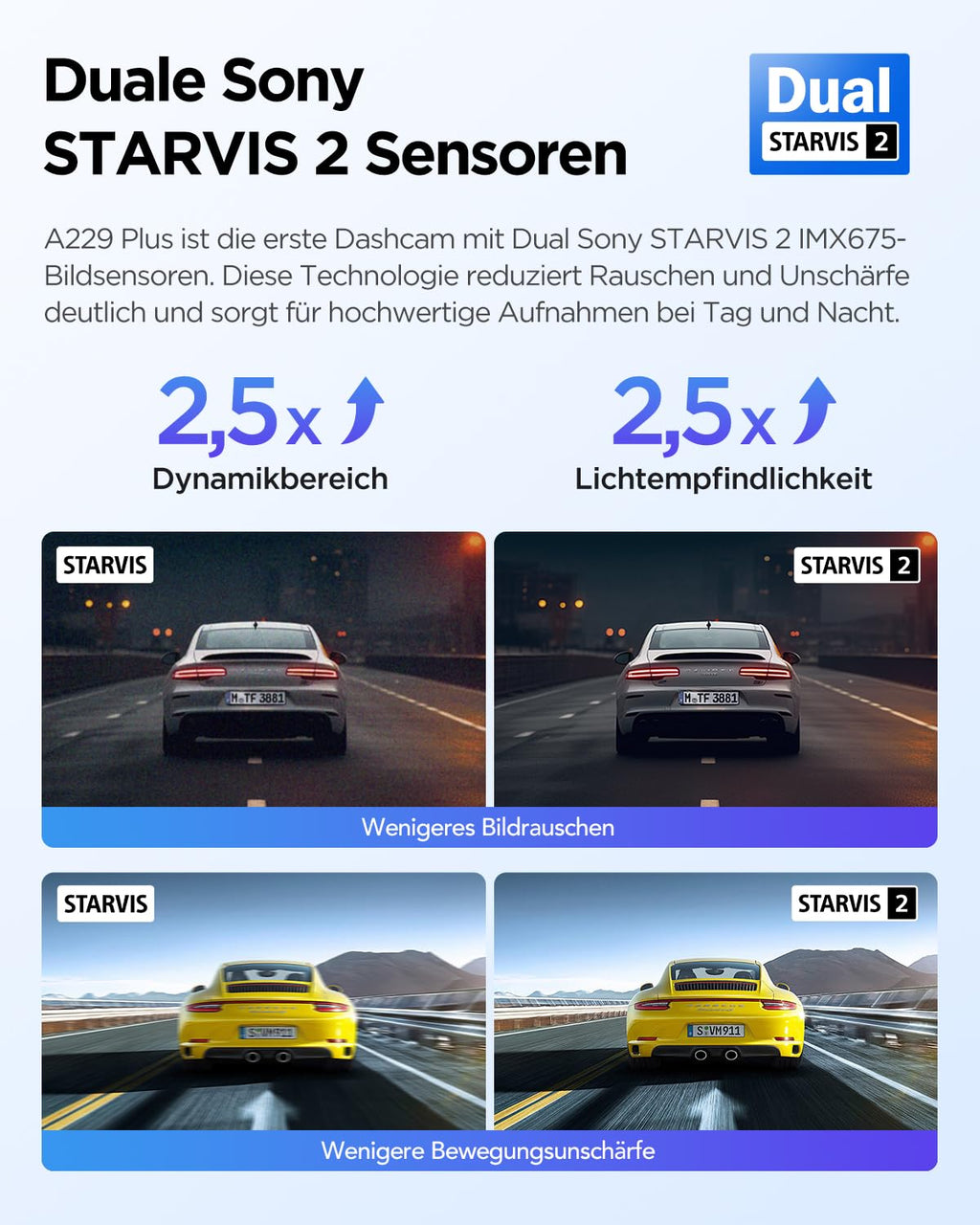 Dashcam A229 Plus 2CH Dual 2K HDR STARVIS 2 5 GHz WLAN GPS Sprachsteuerung 140° Sichtfeld