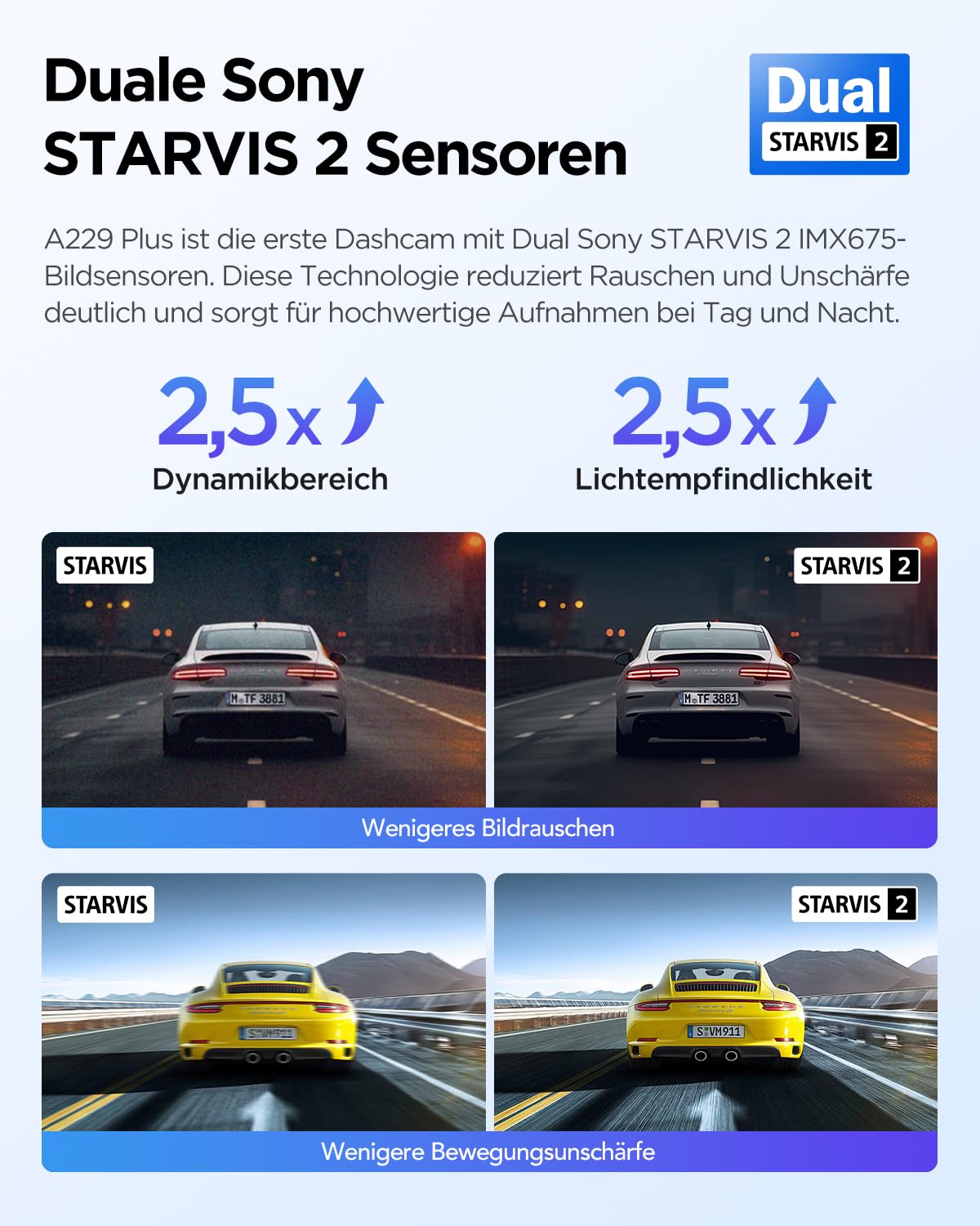 Dashcam A229 Plus 2CH Dual 2K HDR STARVIS 2 5 GHz WLAN GPS Sprachsteuerung 140° Sichtfeld