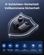 Smart Lock Ultra mit Keypad Vision Pro, 3D-Gesichts- und Venen-Erkennung, kontaktlose Entsperrung für Europrofil-Zylinder, kompatibel mit Matter
