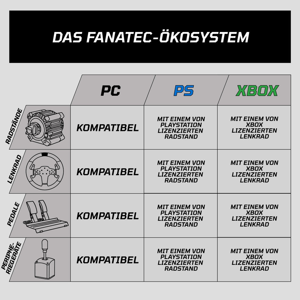 CSL GT3 Lenkrad 300 mm für Xbox Series X|S, Xbox One und PC mit magnetischen Schaltwippen und analogen Paddles