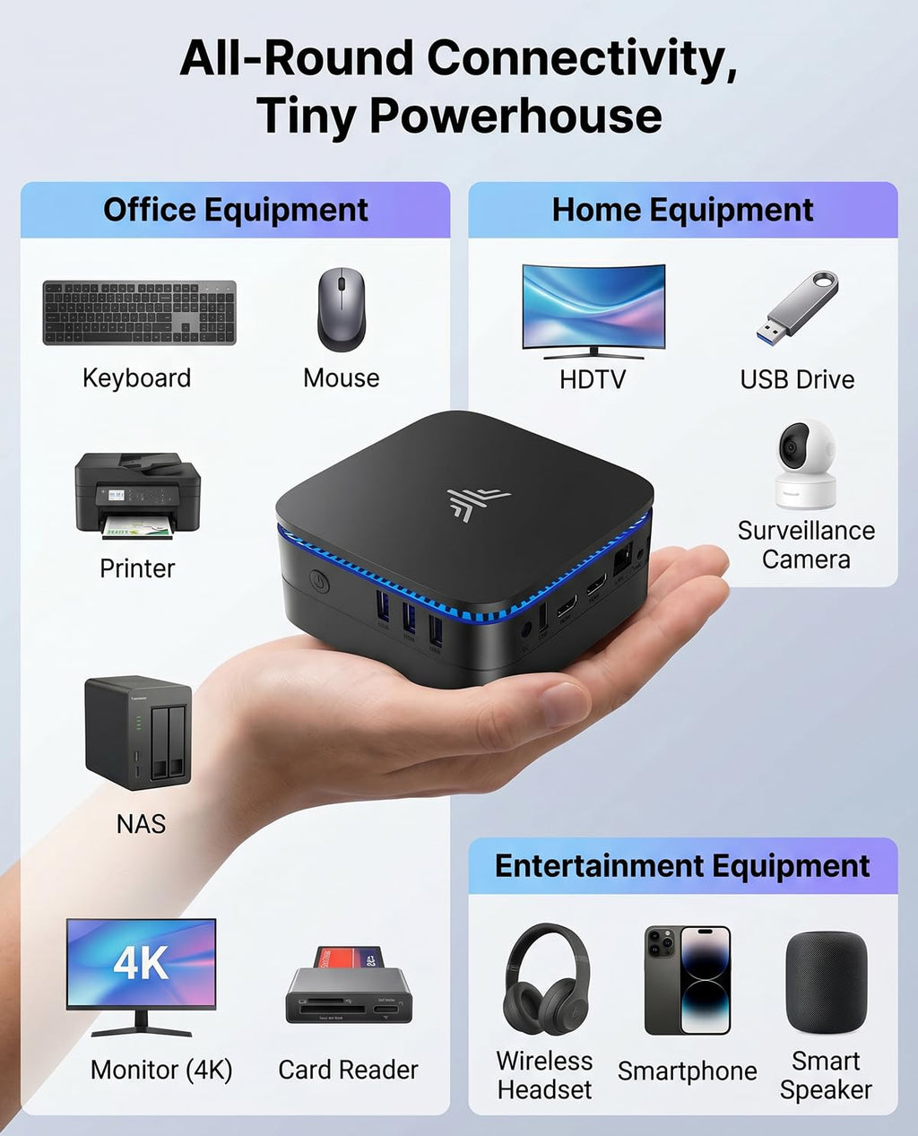 Mini-PC Intel N5030 mit 12 GB RAM 256 GB SSD Intel UHD Graphics 605 4K 60 Hz 2x HDMI 2.0 WiFi 5 Bluetooth 4.2 VESA-Halterung