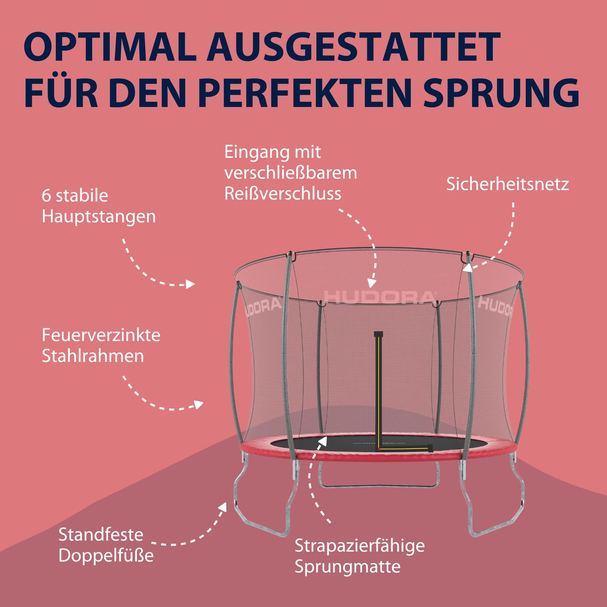 Gartentrampolin mit Sicherheitsnetz und extra breiter Randabdeckung, rund, für Kinder und Erwachsene bis 100 kg