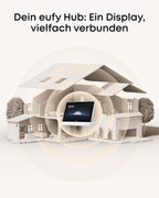 Smart Home Hub mit 8-Zoll-Display, Echtzeit-Meldungen und 4 Live-Streams Echtzeit-Meldungen LED-Display 60 Hz Kontrast 2000:1