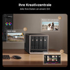 4-Bay NAS ohne HDD mit AMD Ryzen Embedded R2514, Dual 10GbE und U.2- sowie M.2-NVMe-Erweiterung für Creator und Büroteams