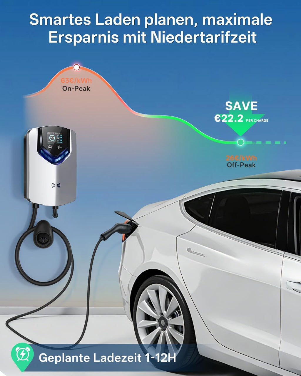 Wallbox 11 kW 400 V 3-phasig mit 8 m Typ-2-Kabel WLAN App-Steuerung RFID und einstellbarem Ladestrom 6–16 A