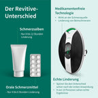 Durchblutungs-Stimulator Medic mit NMES und TENS für Beine Füße Knöchel und Körper kabellos mit Elektroden-Pads