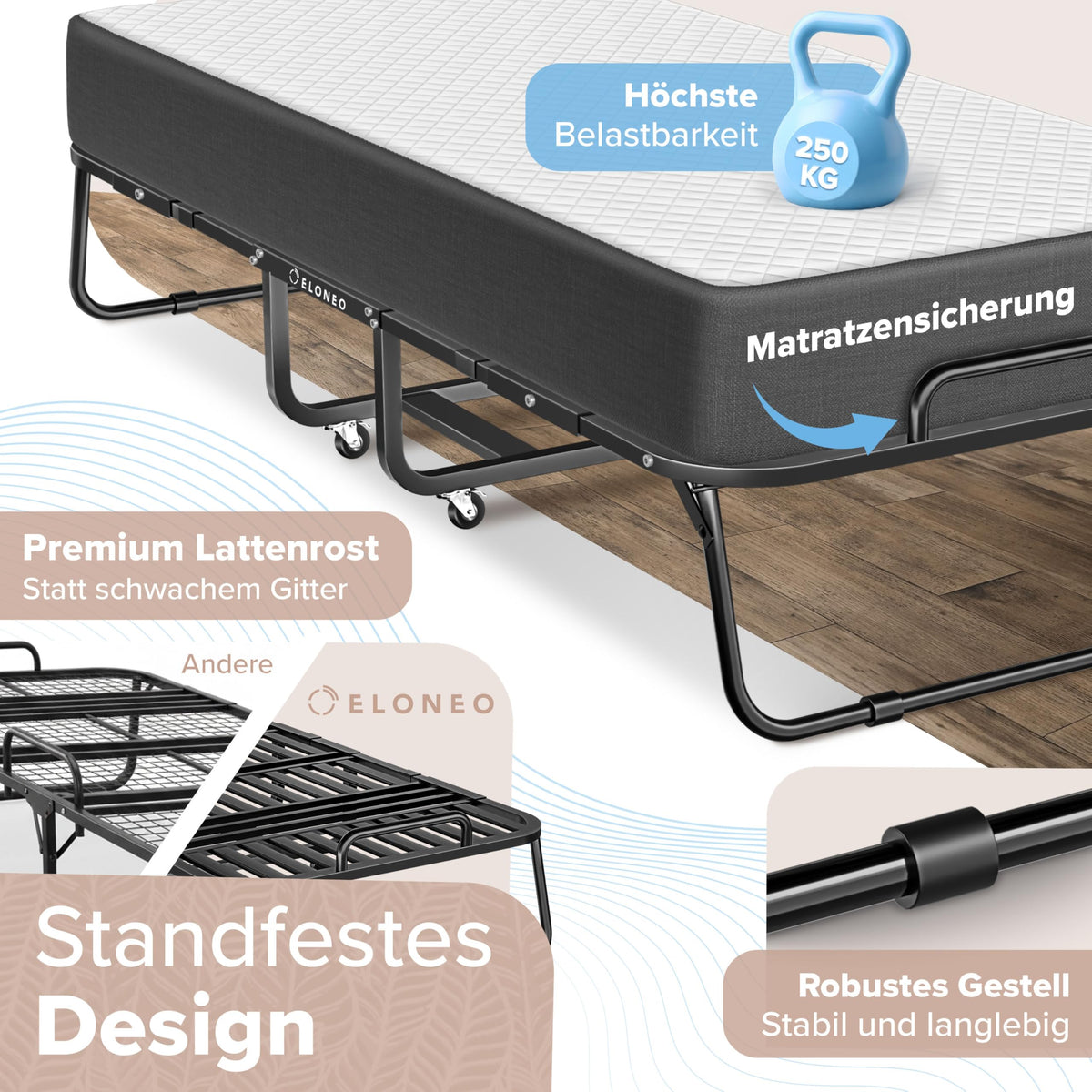 Klappbett 80x200 cm mit Memory-Schaum-Matratze, Gästebett bis 250 kg belastbar, Metallrahmen und Transportrollen inkl. Schutzhülle