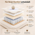 Bürostuhl mit Fußstütze und 135° verstellbarer Rückenlehne, Home Office, Teddy-Stoff