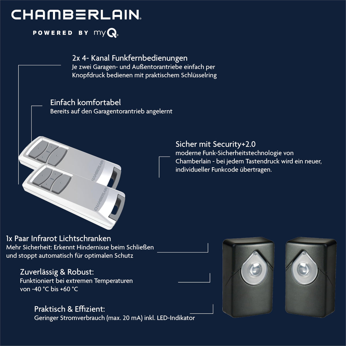 Garagentorantrieb ML1040EV mit 1000 N Zugkraft für Tore bis 140 kg, leiser Zahnriemenantrieb und Smart-Home-Fähigkeit, inkl. 2 Handsender