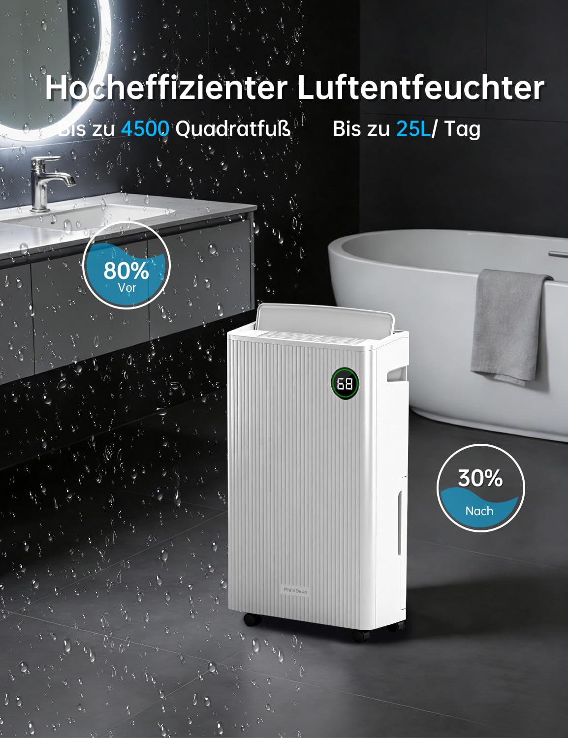 Luftentfeuchter elektrisch 20L für Räume bis 50m², Raumentfeuchter mit 5,5L Tank, Timer und Ablaufschlauch