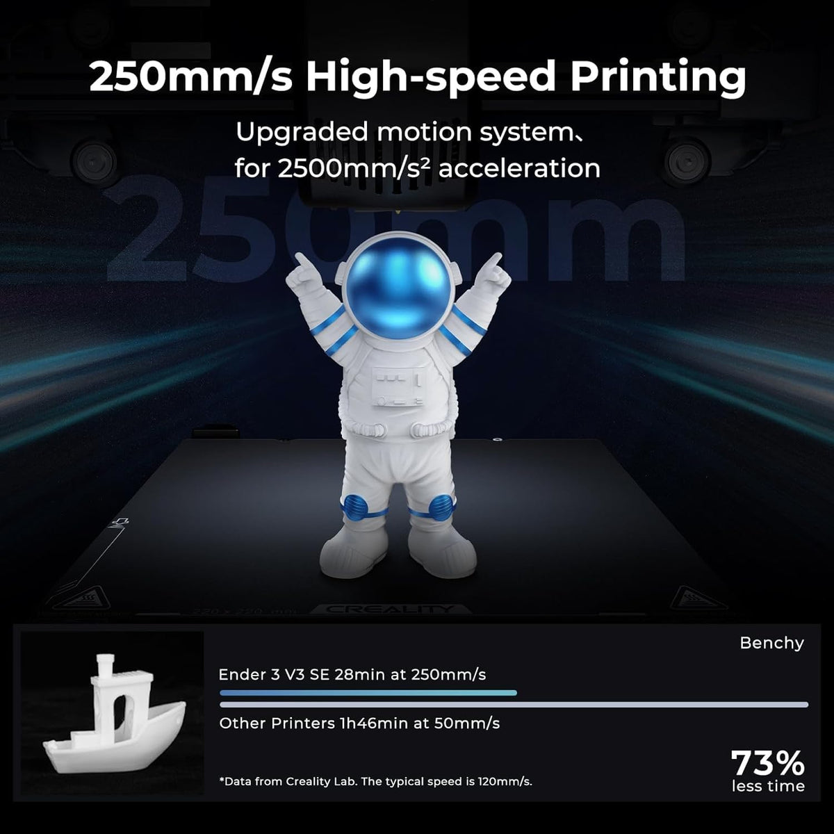 3D-Drucker Ender-3 V3 SE mit Auto-Leveling und Sprite Direct Extruder, 250 mm/s, 220 × 220 × 250 mm