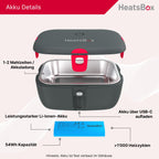 Elektrische Lunchbox mit Akku und App-Steuerung, 925 ml Edelstahl-Innenschale, auslaufsicher, 100 Watt