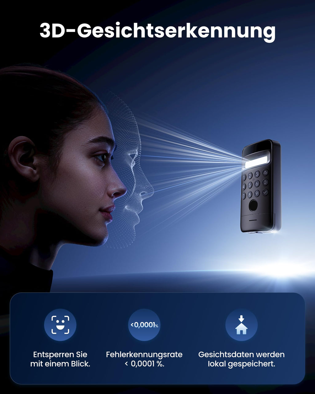 Smart Lock Ultra mit Keypad Vision Pro, 3D-Gesichts- und Venen-Erkennung, kontaktlose Entsperrung für Europrofil-Zylinder, kompatibel mit Matter