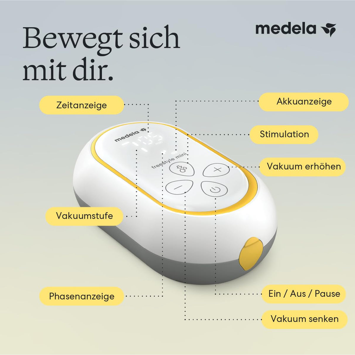 Tragbare elektrische Doppelmilchpumpe Freestyle Mini Hands-Free mit Auffangschalen und wiederaufladbarem Akku