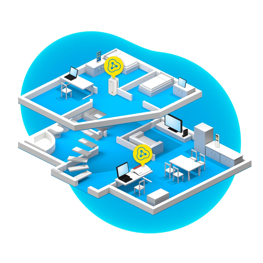 Powerline WLAN Set FRITZ!Powerline 1260 mit 1220 Adapter, Mesh Wi-Fi 5 bis 1,2 GBit/s, 3x Gigabit-LAN, WPA2