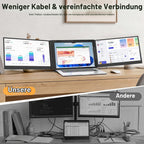 Tragbarer Laptop-Bildschirm 15,6"""" FHD 1080p Dreifach-Monitor für 13–17,3"""" Laptops, USB-C/HDMI Plug & Play mit Tasche