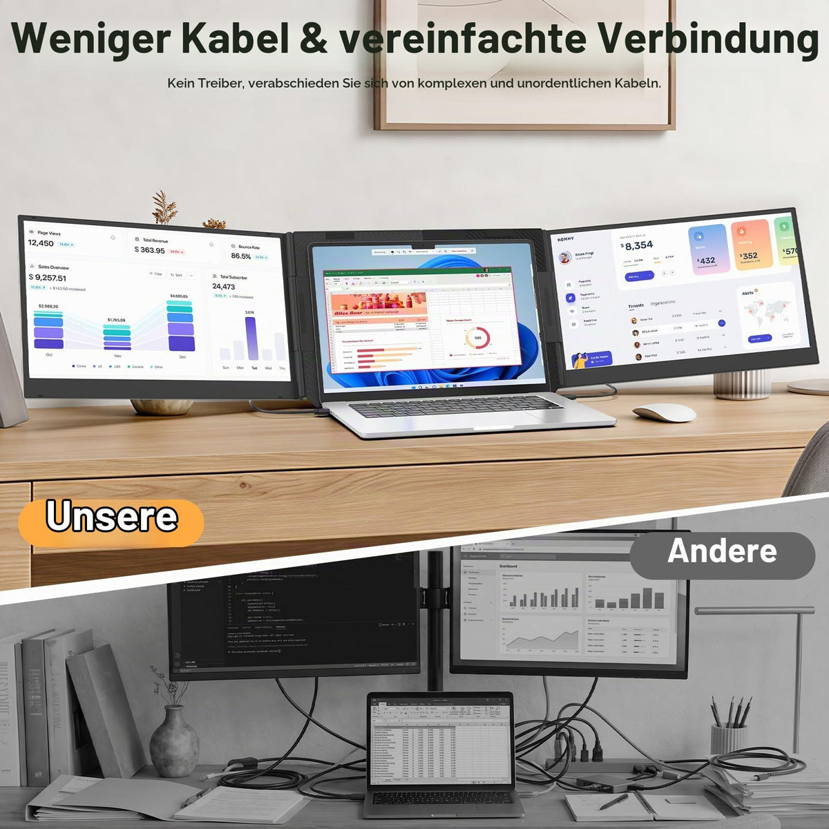 Tragbarer Laptop-Bildschirm 15,6"""" FHD 1080p Dreifach-Monitor für 13–17,3"""" Laptops, USB-C/HDMI Plug & Play mit Tasche