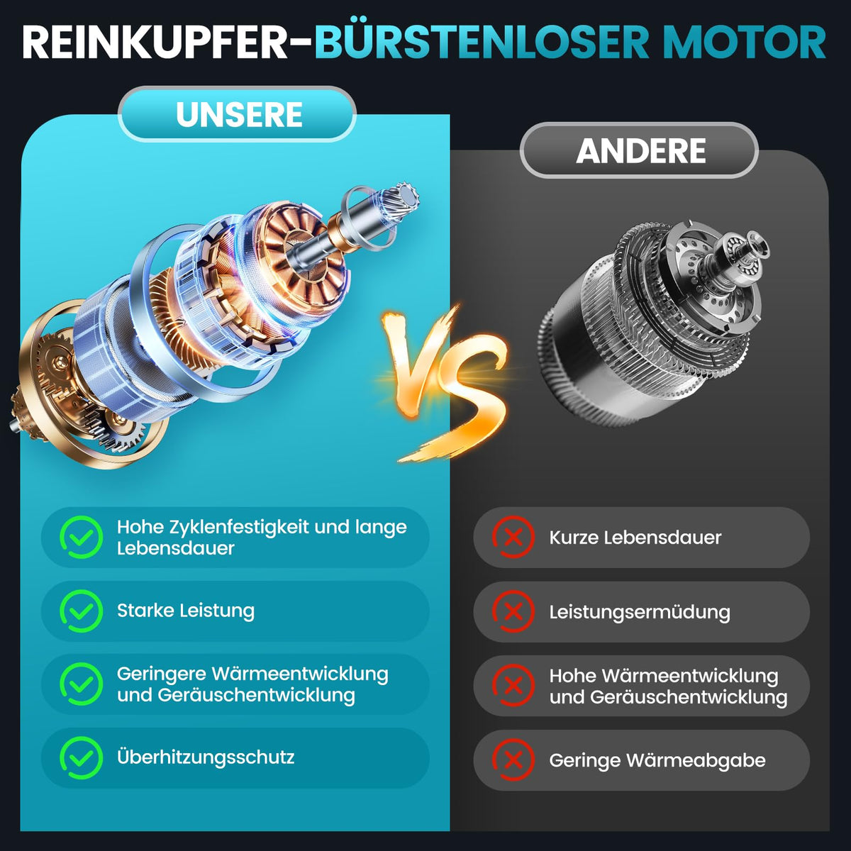 4-in-1 Akku-Hochentaster mit 6-Zoll-Mini-Kettensäge und Elektrischer Gartenschere, bürstenlos, 2x 4,0 Ah, bis 4 m