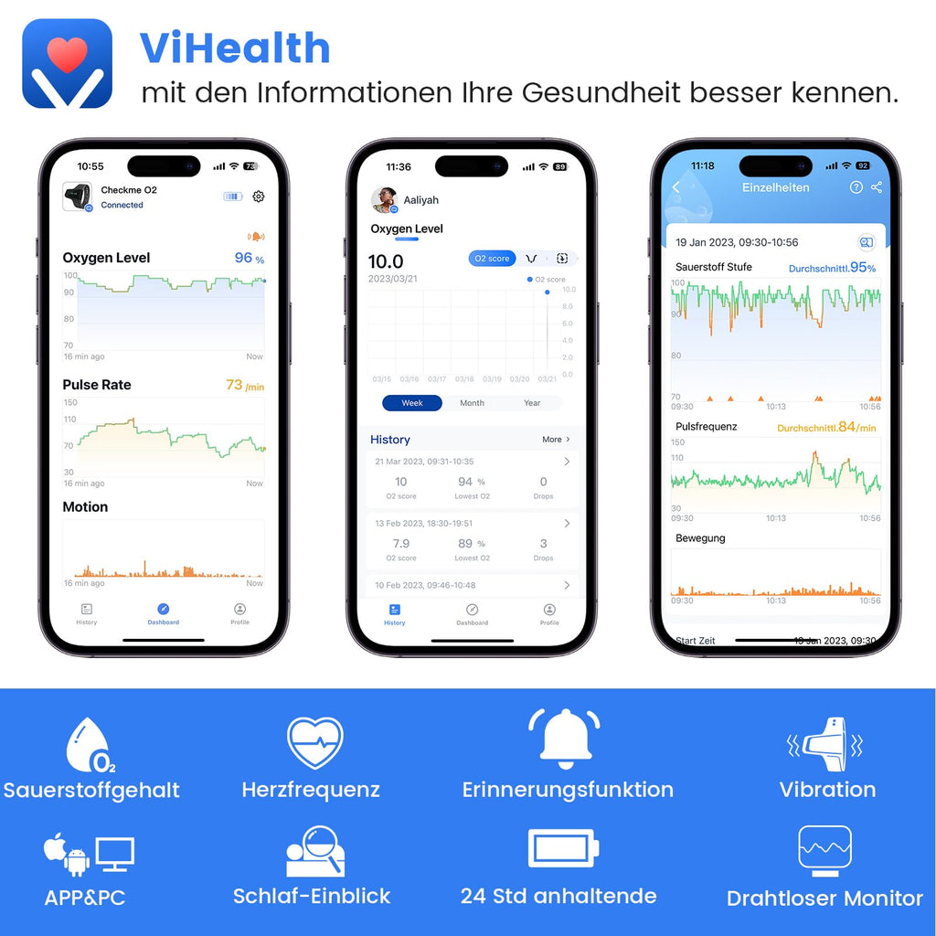 Ring-Pulsoximeter O2Ring mit Alarm und Bluetooth für kontinuierliche SpO2- und Herzfrequenzüberwachung, inkl. App und Berichte