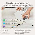 KI-Diktiergerät Note Pro 64 GB 50 Std. Akkulaufzeit 4 MEMS- und 1 VPU-Mikrofon mit KI-Beamforming Magnet-Case und Ladekabel