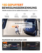 4K HDR Dashcam Auto vorne mit CPL, STARVIS 2 Mini Dash Cam, 158° Weitwinkel, WLAN und GPS