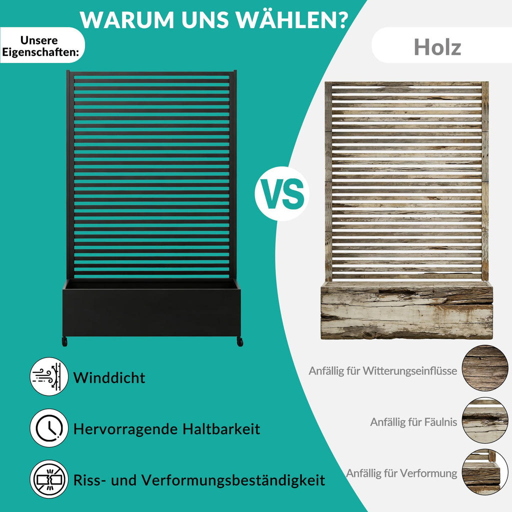 Hochbeet aus Metall mit Spalier und Rädern für Außenbereich, Pflanzkasten mit Entwässerungslöchern für Blumen und Gemüse