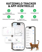 Selbstreinigende Katzentoilette Pura Max 2 mit 76 l und 7 l Abfallbehälter, XSecure Sicherheitssystem sowie App-Steuerung für mehrere Katzen