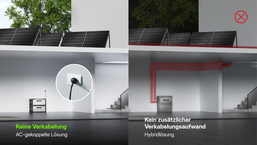 Solarbatterie AC 1,92 kWh für Balkonkraftwerk erweiterbar bis 11,52 kWh mit Montagezubehör